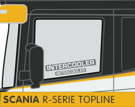 Intercooler Diagonal Avec Bande