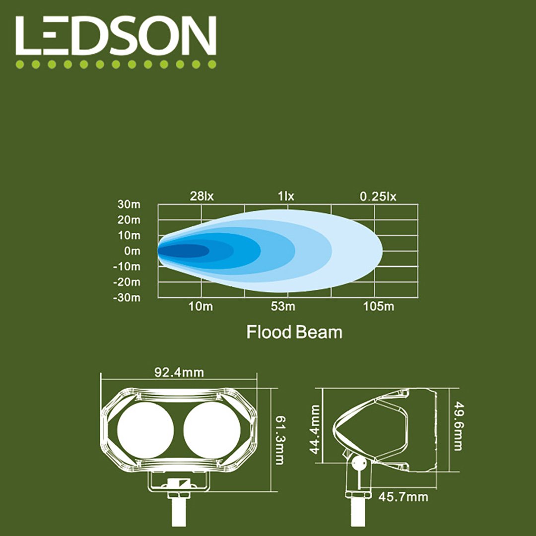 Ledson DualEye F LED Lampada da lavoro 10W Faretto