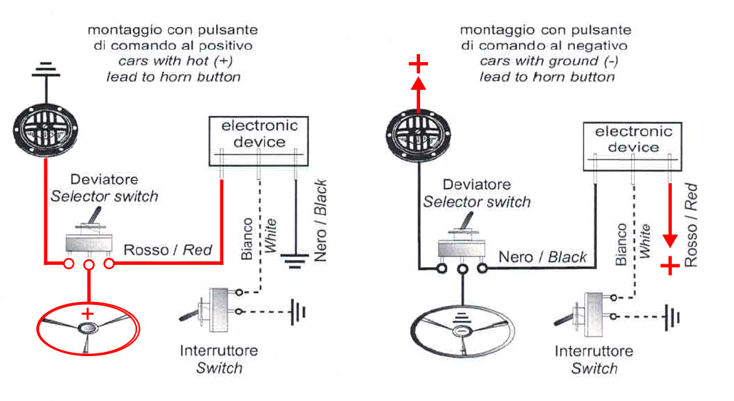 Il Leggendario Alluminio 24V 6-13 BAR 125 DB 1 Anno di Garanzia