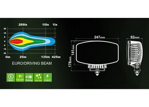 Projecteur LED Ledson Orion+ 8 Pouces 8500 Lumens 6000K