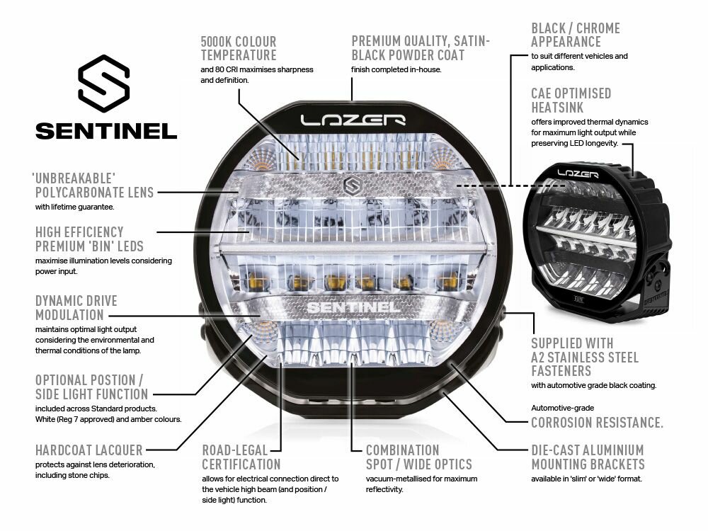 Lazer Sentinel Faro 9 Inch