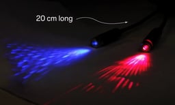 Éclairage étoilé USB Ledson