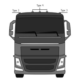 Feux de toit néon pour Volvo 2012+ - Type 4