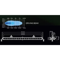 Ledson LED-Bar 21.5 Pollici 55cm 90W 10-48V