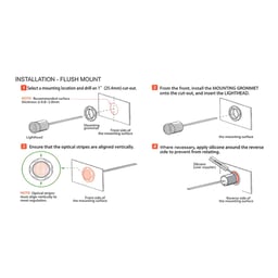 Lampe de poche LED escamotable intégrée Ø36 MM homologuée R65 14 motifs de flash