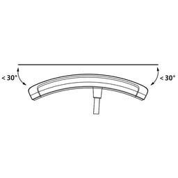 Ledson Nexus Luce di Avvertimento Flessibile 100x23x10mm 6x3W IP69K ECE R65 R10 19 Modelli di Lampeggio