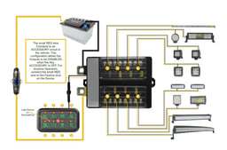Ledson Commander Gen2 Relais-Steuerpanel, 8 Ausgänge, Bluetooth-/App-Steuerung/RGB