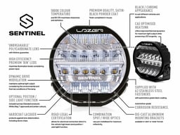 Lazer Sentinel Faro 9 Inch
